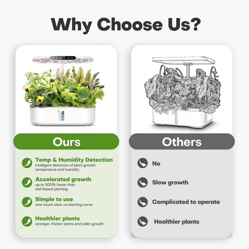 Hydroponics Growing System Kit: 12-Pods Plant Germination Kit with Grow Light, Smart Temp & Humidity Detection