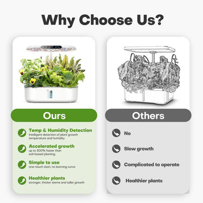 Hydroponics Growing System Kit: 12-Pods Plant Germination Kit with Grow Light, Smart Temp & Humidity Detection