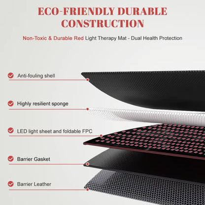 1440 Leds Red Infrared Light Therapy Mat 660Nm850Nm near Infrared Light Device Large Pad 76"X 24"For Body Pain Relief Power 160W