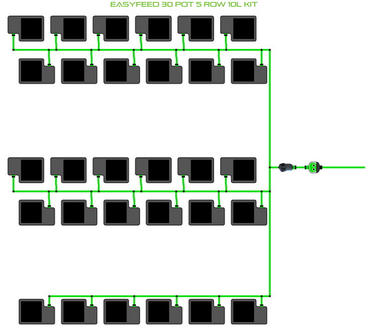 EasyFeed 30 Pot 5 Row Kit