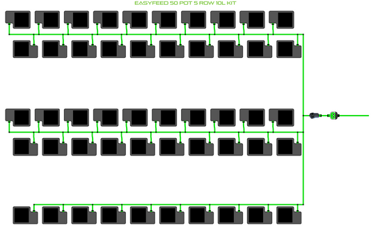 EasyFeed 50 Pot 5 Row Kit
