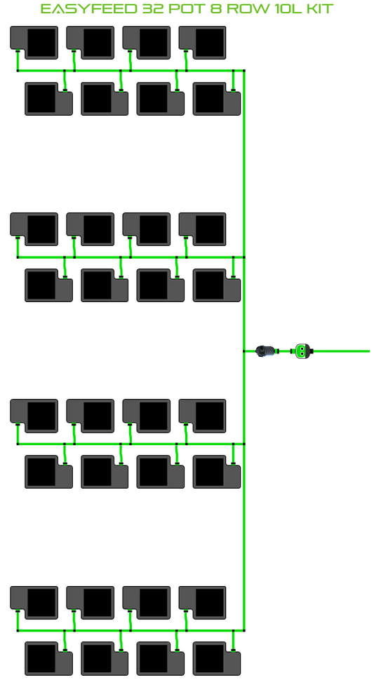 EasyFeed 32 Pot 8 Row Kit