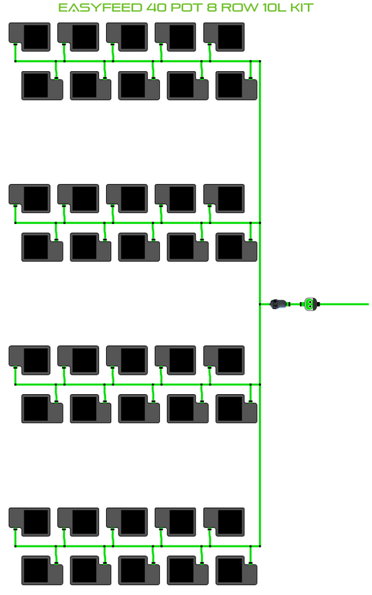 EasyFeed 40 Pot 8 Row Kit