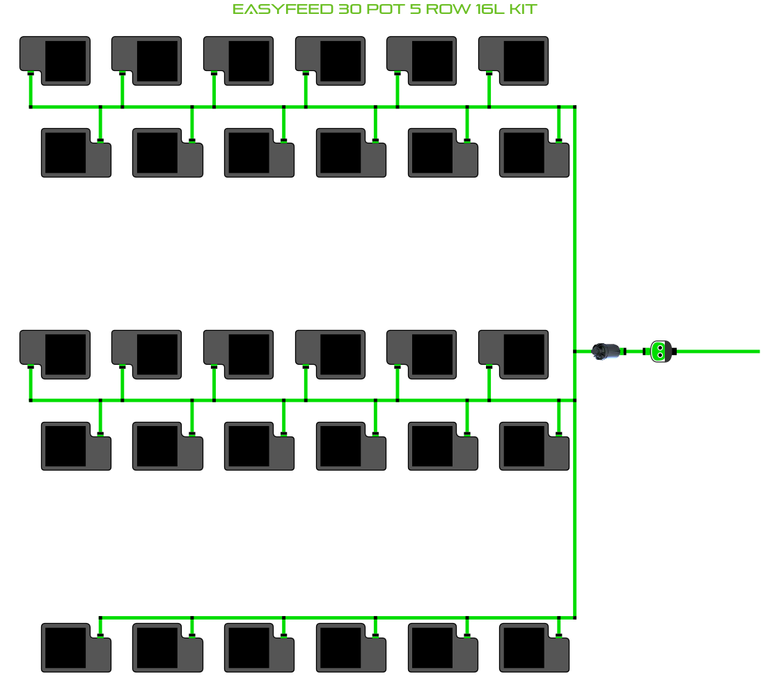 EasyFeed 30 Pot 5 Row Kit