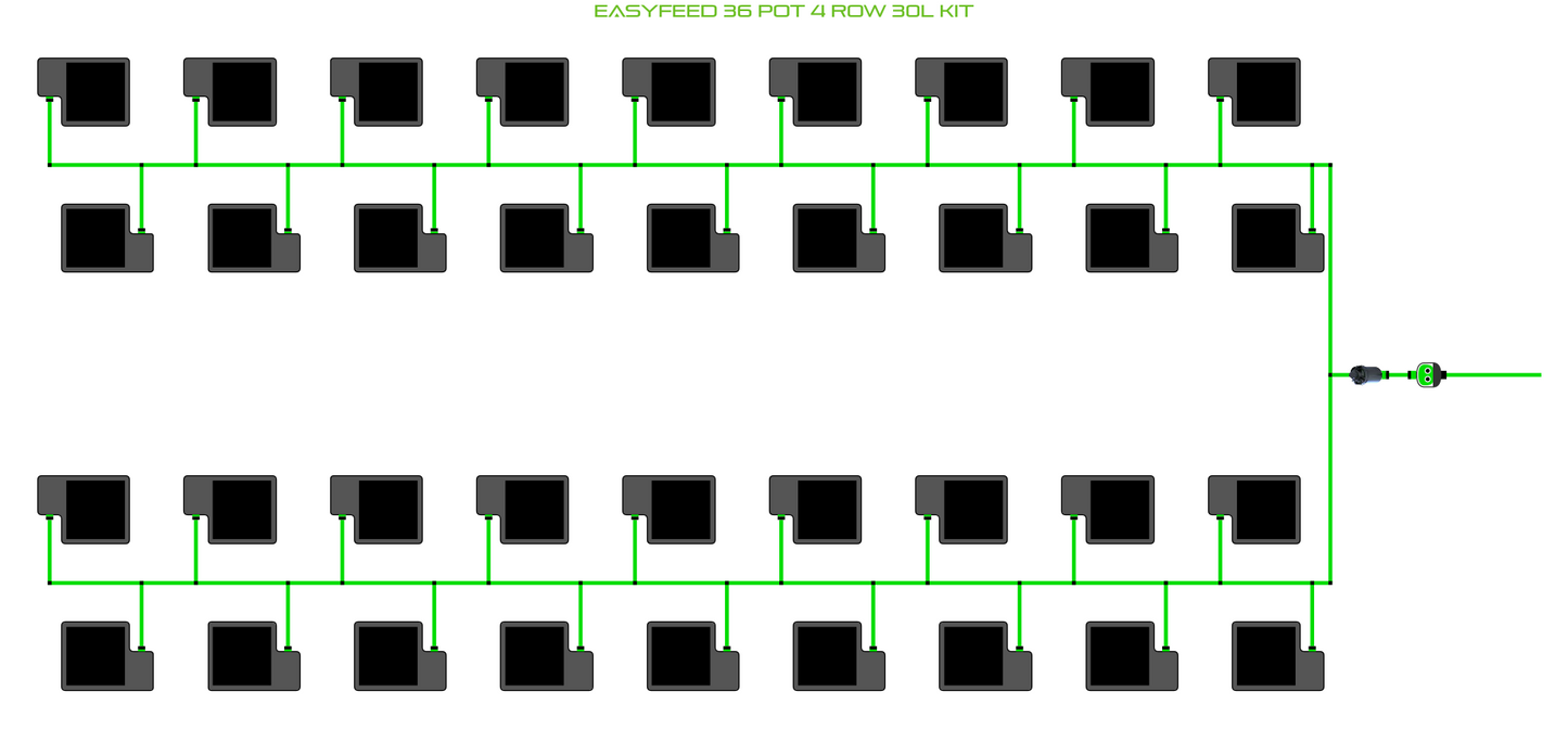 EasyFeed 36 Pot 4 Row Kit