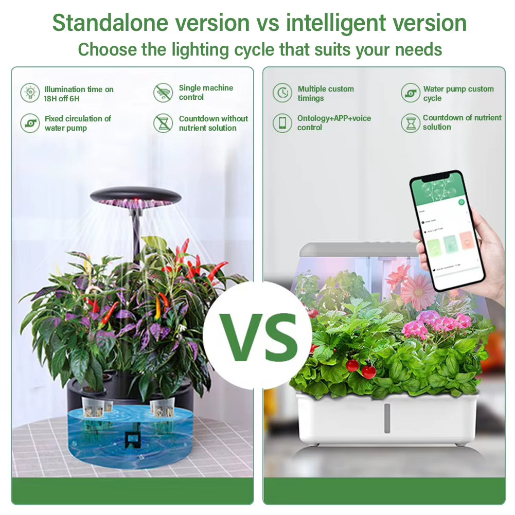 Tuya Wifi Plant Hydroponics System Growing LED Light Soilless Smart Planting Machine Self Watering Indoor Home Gardening Planter