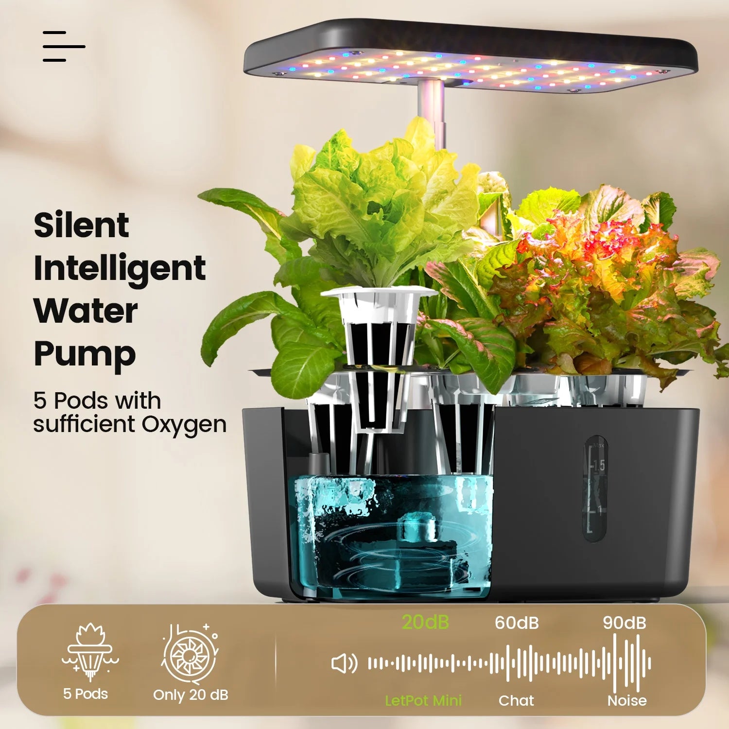 MINI 5-Pod Hydroponics System - App&Wifi Controlled Smart Indoor Garden with Grow Lights, Height Adjustable, Gardening Gift for Beginners, Black
