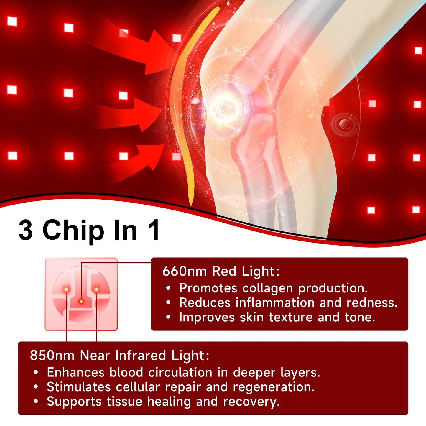 Lumyhealth Red Light Therapy Multi Joint Wrap